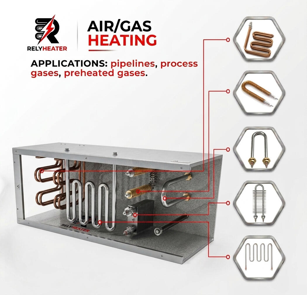 air/gas heating air/gas heating Products: Cartridge heaters, tubular heaters, finned heaters, duct heaters, band heaters, strip - heaters